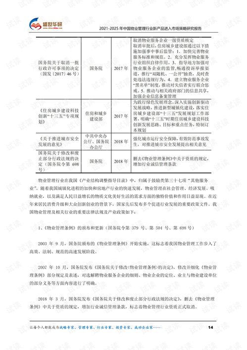 2021-2025年中國物業(yè)管理行業(yè)新產(chǎn)品進(jìn)入市場策略研究報(bào)告